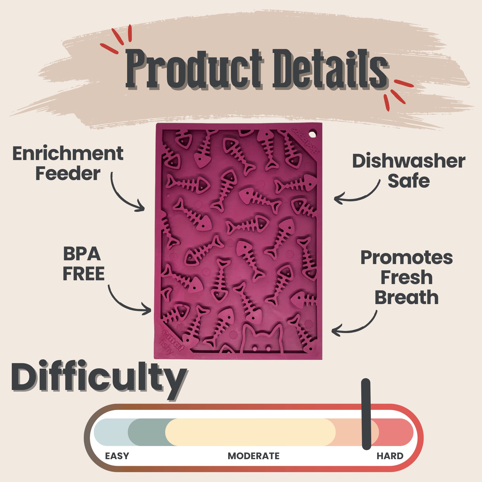 Lick Mats for Cats and Small Dogs