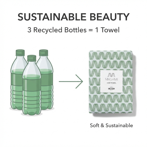 Fast Drying Hair Towel